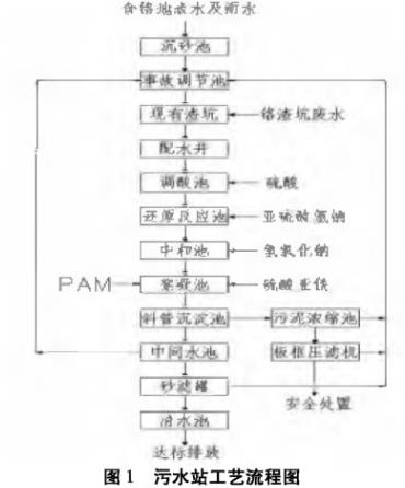 污水處理設備__全康環(huán)保QKEP