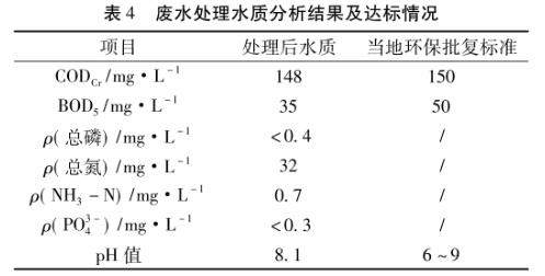 污水處理設(shè)備__全康環(huán)保QKEP