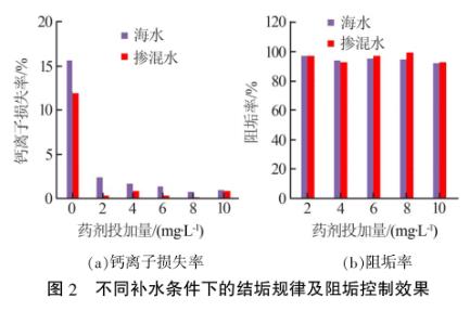 污水處理設(shè)備__全康環(huán)保QKEP