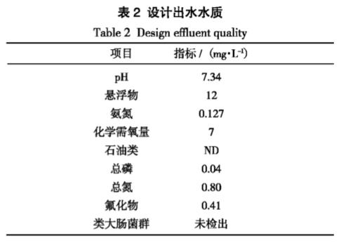 污水處理設備__全康環(huán)保QKEP