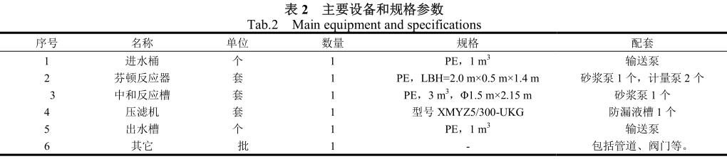 污水處理設(shè)備__全康環(huán)保QKEP