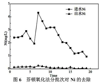 污水處理設(shè)備__全康環(huán)保QKEP